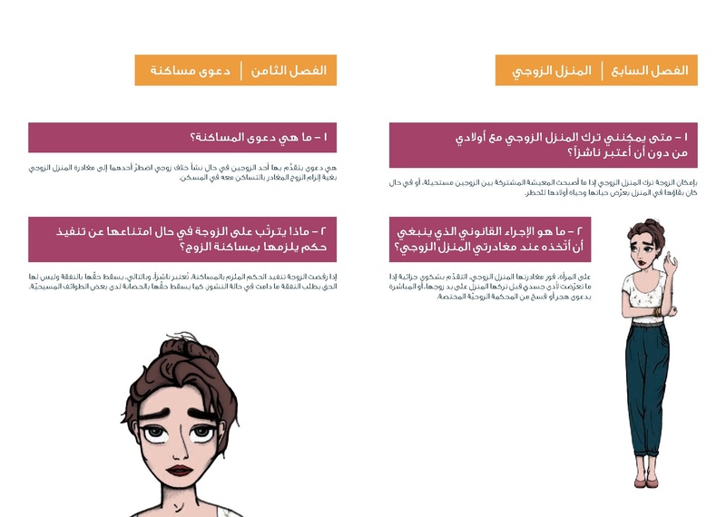 ملف:تساؤلات زلفا حول قوانين الأحوال الشخصية في لبنان.pdf