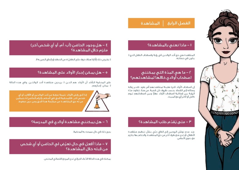 ملف:تساؤلات زلفا حول قوانين الأحوال الشخصية في لبنان.pdf