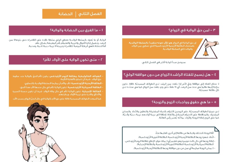 ملف:تساؤلات زلفا حول قوانين الأحوال الشخصية في لبنان.pdf