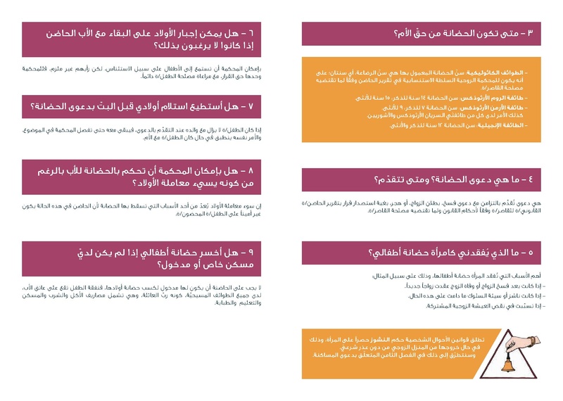 ملف:تساؤلات زلفا حول قوانين الأحوال الشخصية في لبنان.pdf