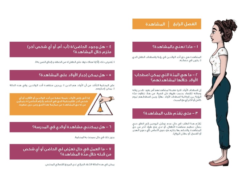 ملف:تساؤلات زلفا حول قوانين الأحوال الشخصية في لبنان.pdf