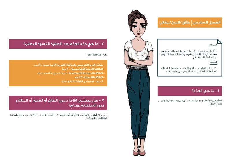 ملف:تساؤلات زلفا حول قوانين الأحوال الشخصية في لبنان.pdf