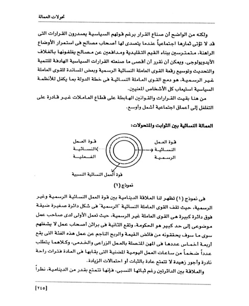 ملف:من رائدات القرن العشرين.pdf
