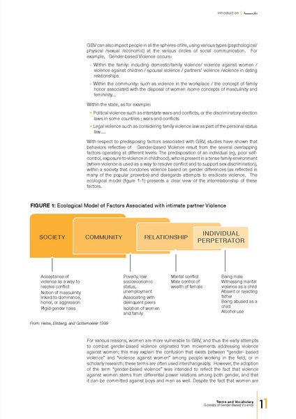 ملف:معجم المصطلحات والمفردات المعنيَة بالعنف المبني على أساس النوع الاجتماعي.pdf