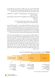 الصفحة اللاحقة ←