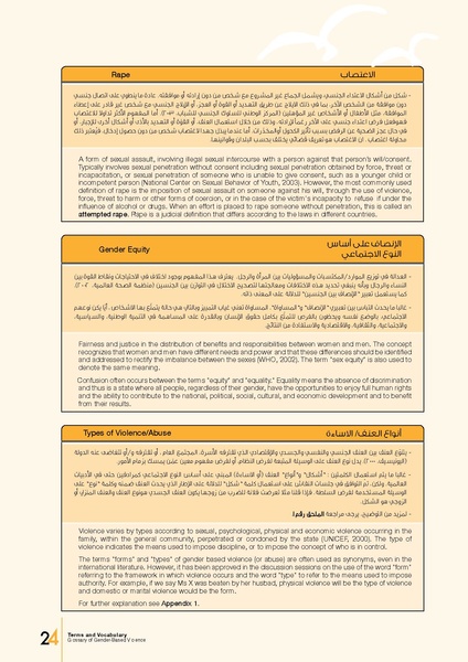 ملف:معجم المصطلحات والمفردات المعنيَة بالعنف المبني على أساس النوع الاجتماعي.pdf