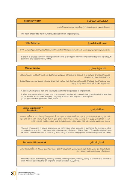 ملف:معجم المصطلحات والمفردات المعنيَة بالعنف المبني على أساس النوع الاجتماعي.pdf