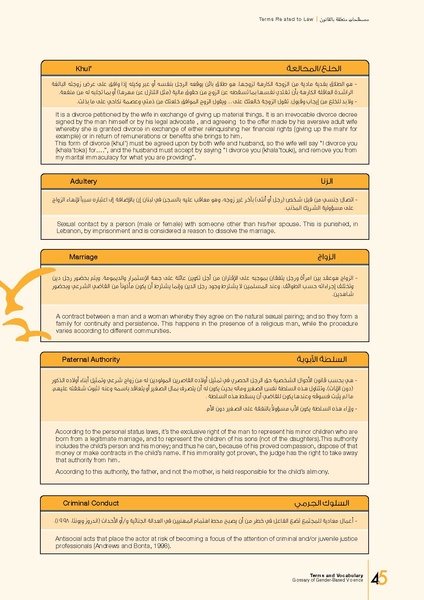 ملف:معجم المصطلحات والمفردات المعنيَة بالعنف المبني على أساس النوع الاجتماعي.pdf
