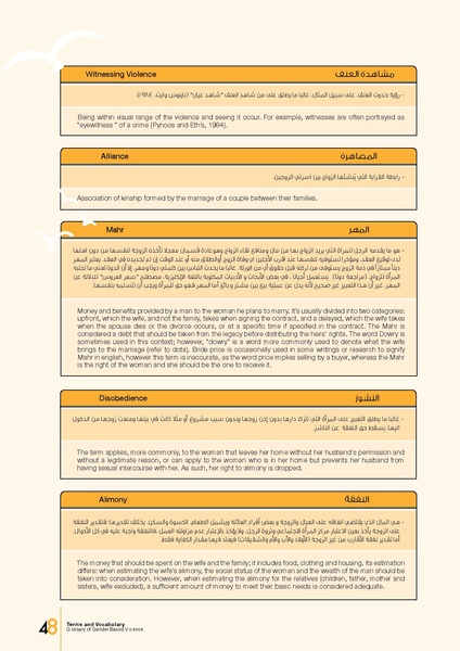 ملف:معجم المصطلحات والمفردات المعنيَة بالعنف المبني على أساس النوع الاجتماعي.pdf