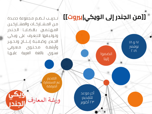 ملصق تدريب من الجندر إلى الويكي في بيروت يومي السبت والأحد 17 و18 نوفمبر 2018