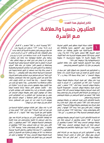 ملف:مجلة أصوات - العدد 18.pdf