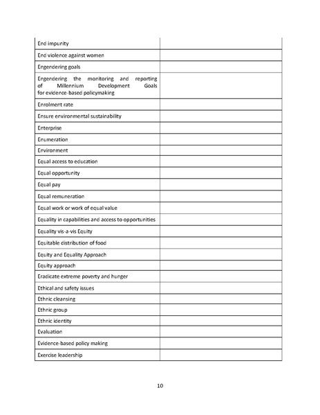 ملف:مقترح قاموس المصطلحات لاحصاءات النوع الاجتماعي 2009.pdf