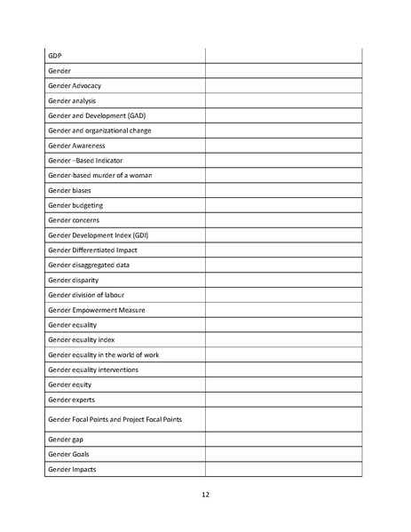 ملف:مقترح قاموس المصطلحات لاحصاءات النوع الاجتماعي 2009.pdf