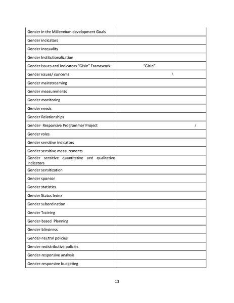 ملف:مقترح قاموس المصطلحات لاحصاءات النوع الاجتماعي 2009.pdf