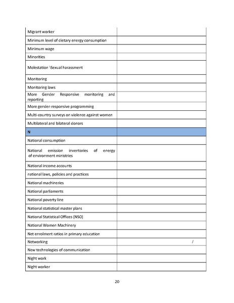 ملف:مقترح قاموس المصطلحات لاحصاءات النوع الاجتماعي 2009.pdf