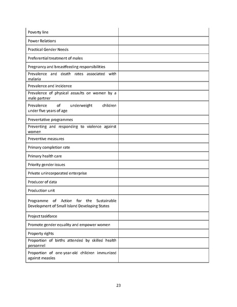 ملف:مقترح قاموس المصطلحات لاحصاءات النوع الاجتماعي 2009.pdf