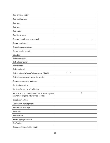 ملف:مقترح قاموس المصطلحات لاحصاءات النوع الاجتماعي 2009.pdf