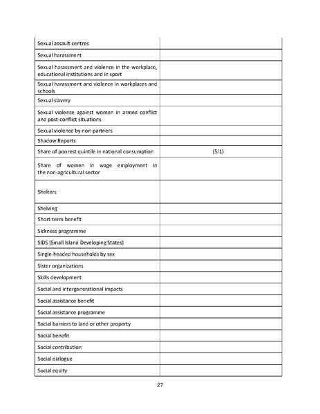 ملف:مقترح قاموس المصطلحات لاحصاءات النوع الاجتماعي 2009.pdf