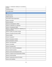 الصفحة اللاحقة ←