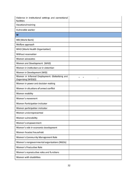 ملف:مقترح قاموس المصطلحات لاحصاءات النوع الاجتماعي 2009.pdf