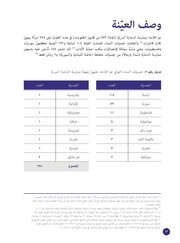 الصفحة اللاحقة ←
