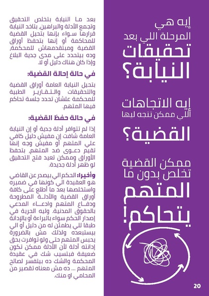 ملف:سؤال وجواب حول خطوات التبليغ في قضايا العنف الجنسي.pdf