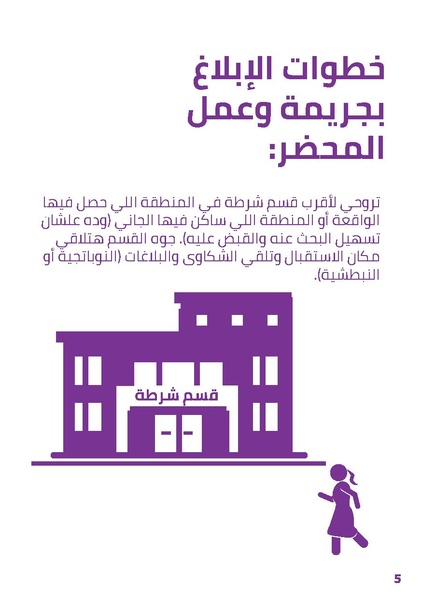 ملف:سؤال وجواب حول خطوات التبليغ في قضايا العنف الجنسي.pdf