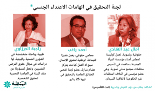 لجنة التحقيق في اتهامات الاعتداء الجنسي في قضية إيميل التحرش.png