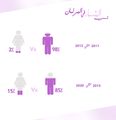 النساء وتولي المناصب القيادية في مصر 9.jpg