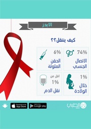 الصفحة اللاحقة ←