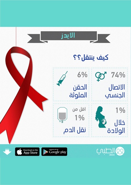 ملف:يوميات ندى - العدد الأول.pdf