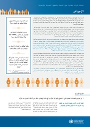 → الصفحة السابقة
