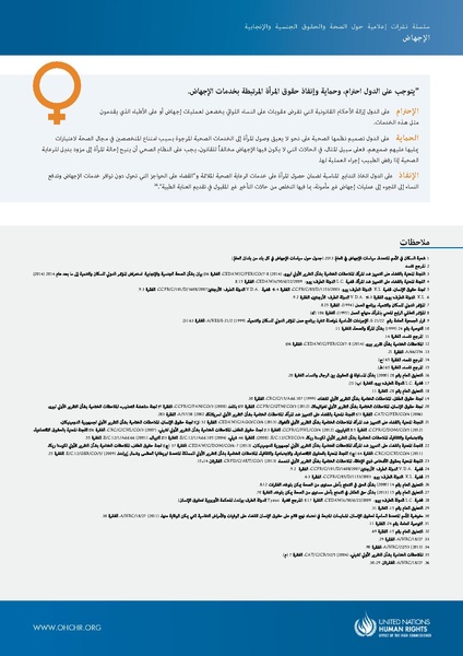 ملف:نشرة إعلامية عن الصحة والحقوق الإنجابية والجنسية - الإجهاض.PDF