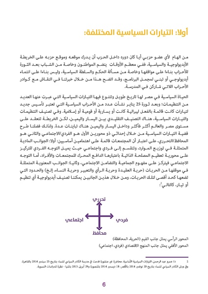 ملف:دليل للكوادر النسائية في الأحزاب الديمقراطية.pdf