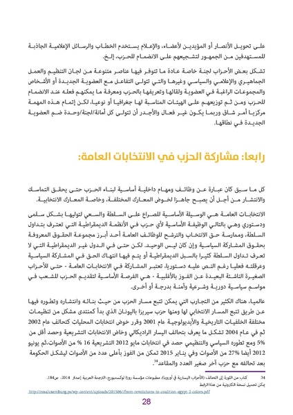 ملف:دليل للكوادر النسائية في الأحزاب الديمقراطية.pdf