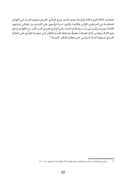 ملف:دليل للكوادر النسائية في الأحزاب الديمقراطية.pdf