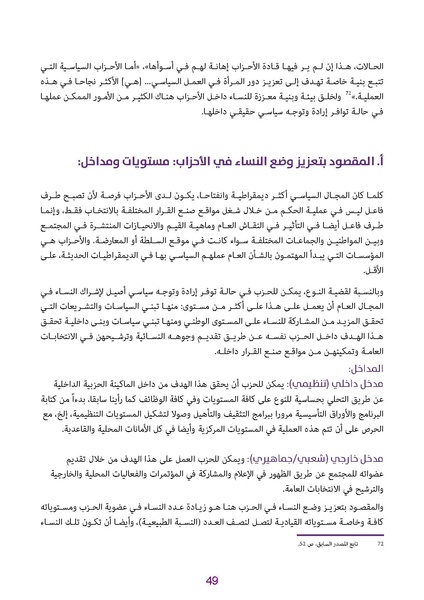 ملف:دليل للكوادر النسائية في الأحزاب الديمقراطية.pdf