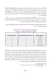 الصفحة اللاحقة ←