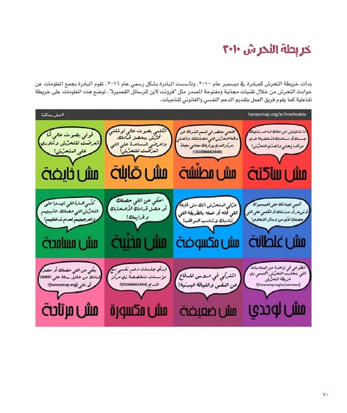 ملف:بناء ونضال – من أرشيف الحركة النسوية.pdf