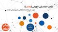 ملصق فعالية فيسبوك تدريب من الجندر إلى الويكي الثالث 8-12-2018.jpg