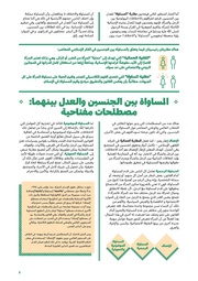 الصفحة اللاحقة ←