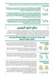 الصفحة اللاحقة ←