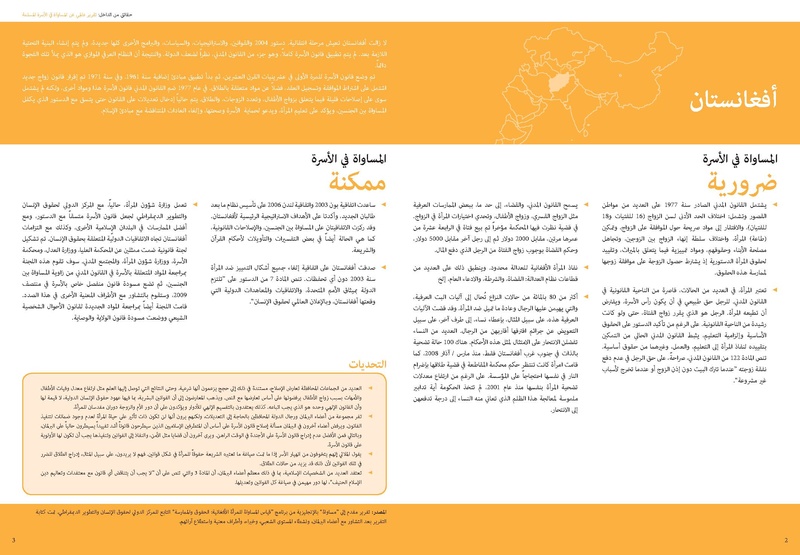 ملف:حقائق من الداخل - تقرير عالمي عن المساواة في الأسرة المسلمة.pdf