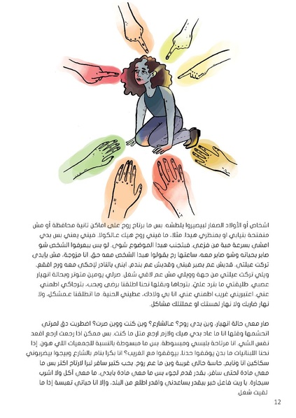 ملف:تكلّمي - قصص عابرات جنس في لبنان.pdf