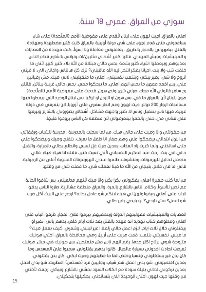 ملف:تكلّمي - قصص عابرات جنس في لبنان.pdf