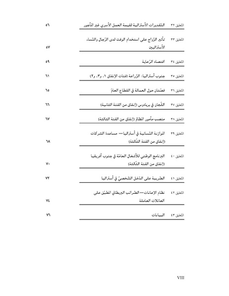 ملف:دليل تدريبي مبادئ تحليل الموازنة المراعية لنوع الجنس.pdf
