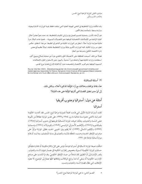 ملف:دليل تدريبي مبادئ تحليل الموازنة المراعية لنوع الجنس.pdf