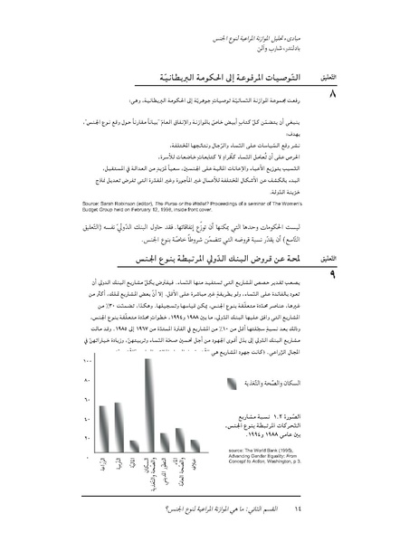 ملف:دليل تدريبي مبادئ تحليل الموازنة المراعية لنوع الجنس.pdf
