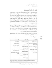 الصفحة اللاحقة ←