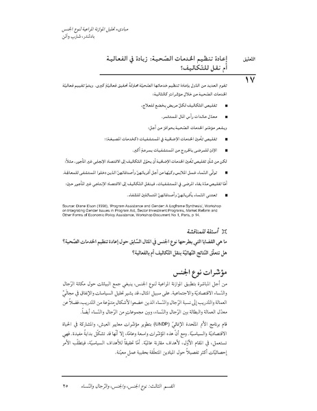 ملف:دليل تدريبي مبادئ تحليل الموازنة المراعية لنوع الجنس.pdf